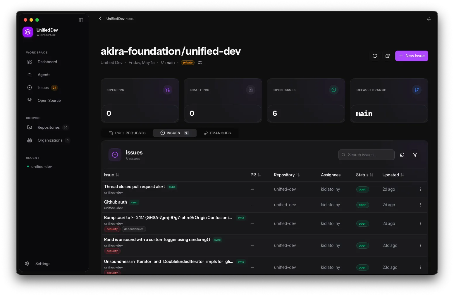 Issues across all repositories