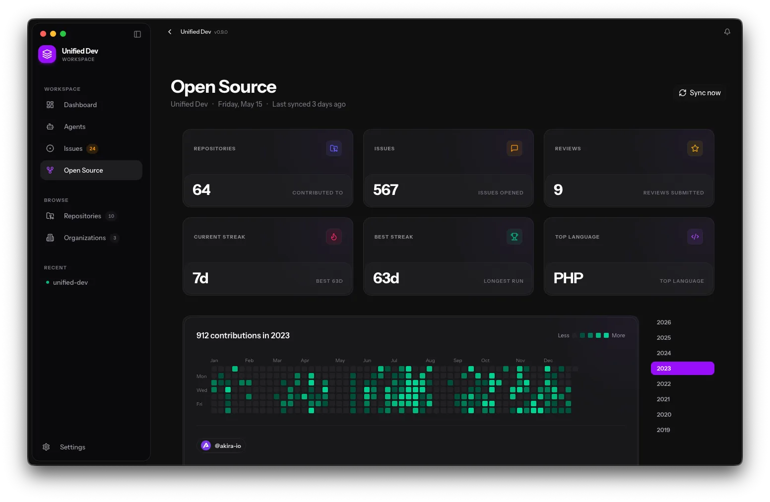 Open source stats with contribution heatmap
