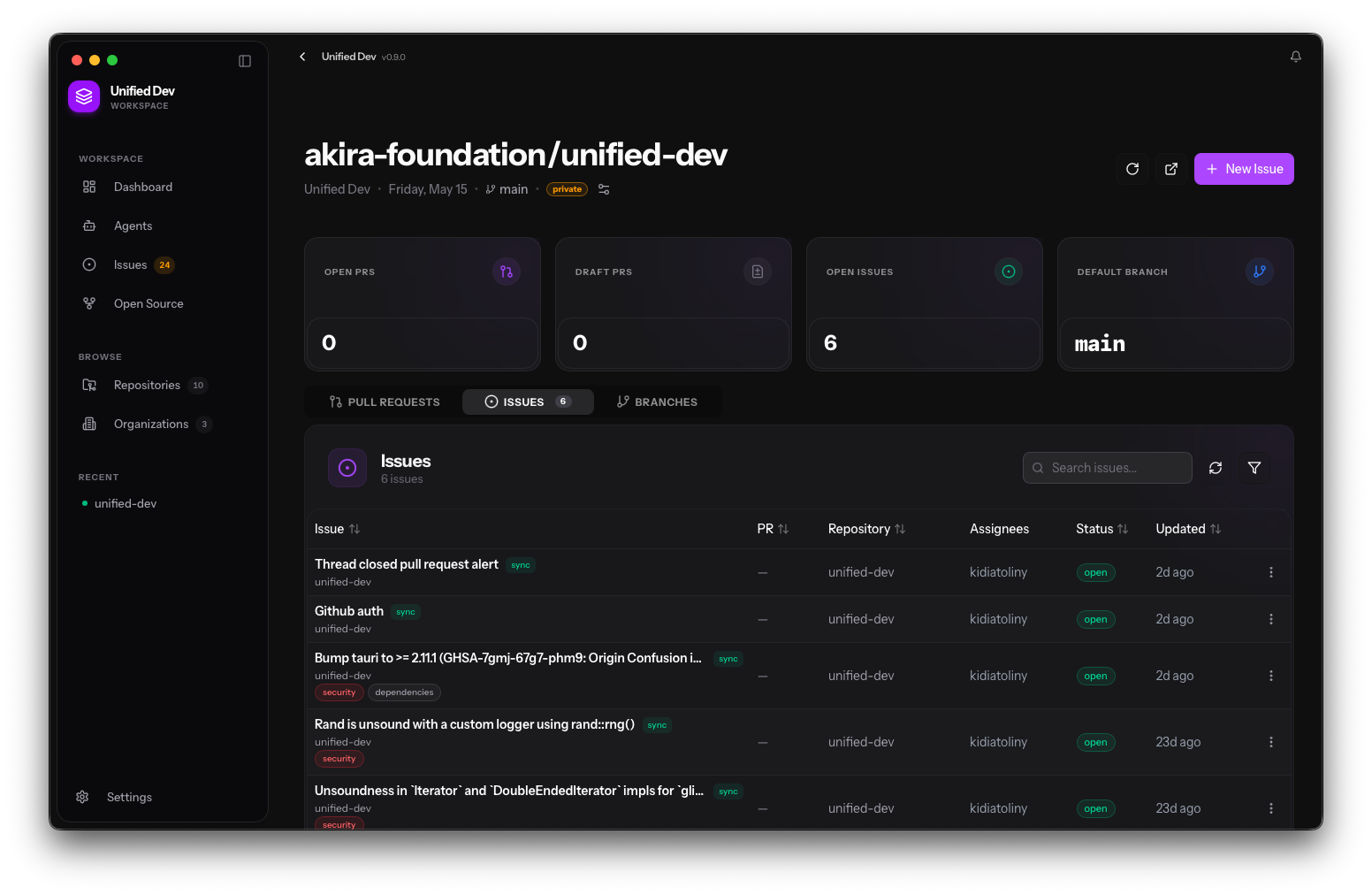 Issues across all repositories