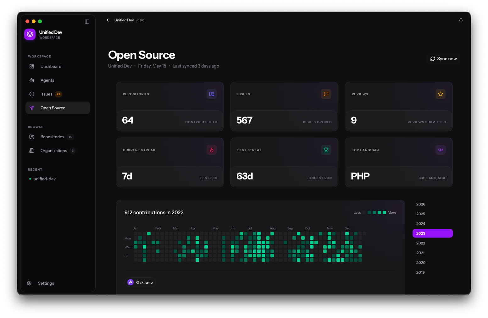 Open source stats with contribution heatmap